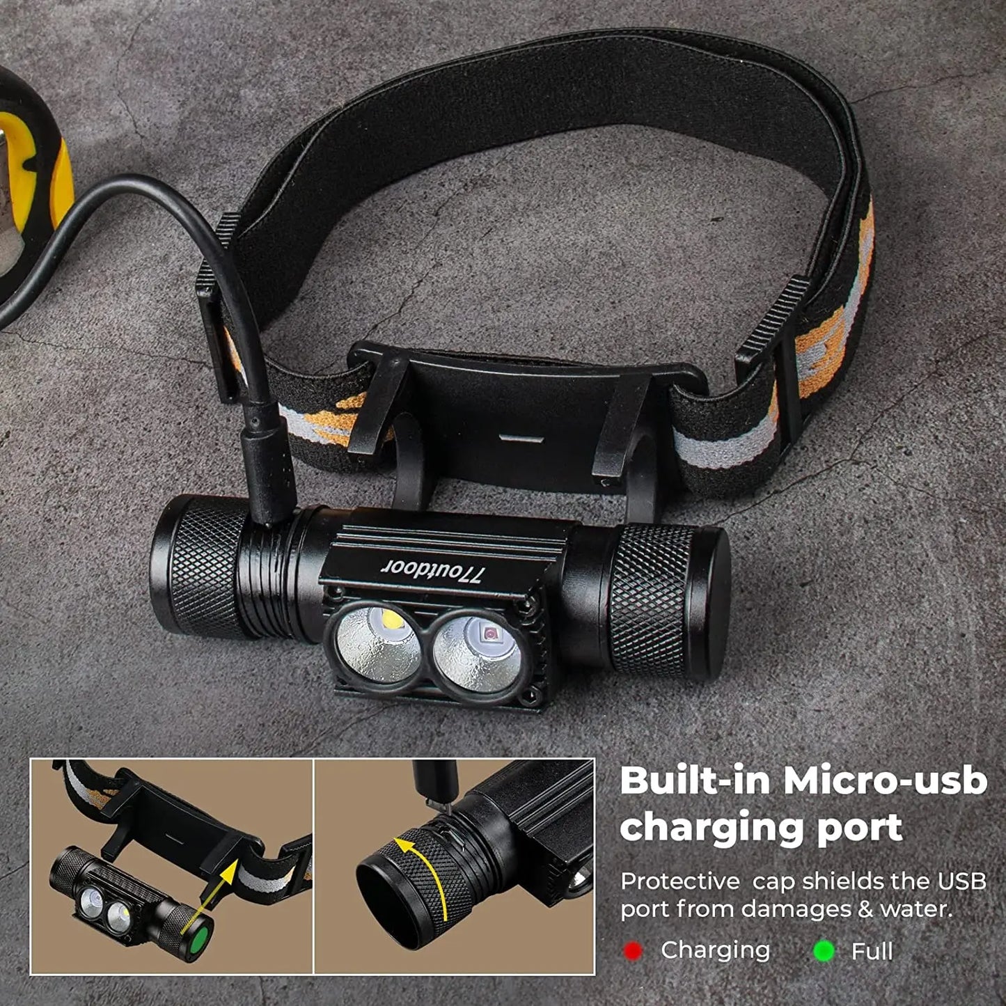 Sofirn H25LR Rechargeable Headlamp 1200 Lumen 90 CRI 660nm Red