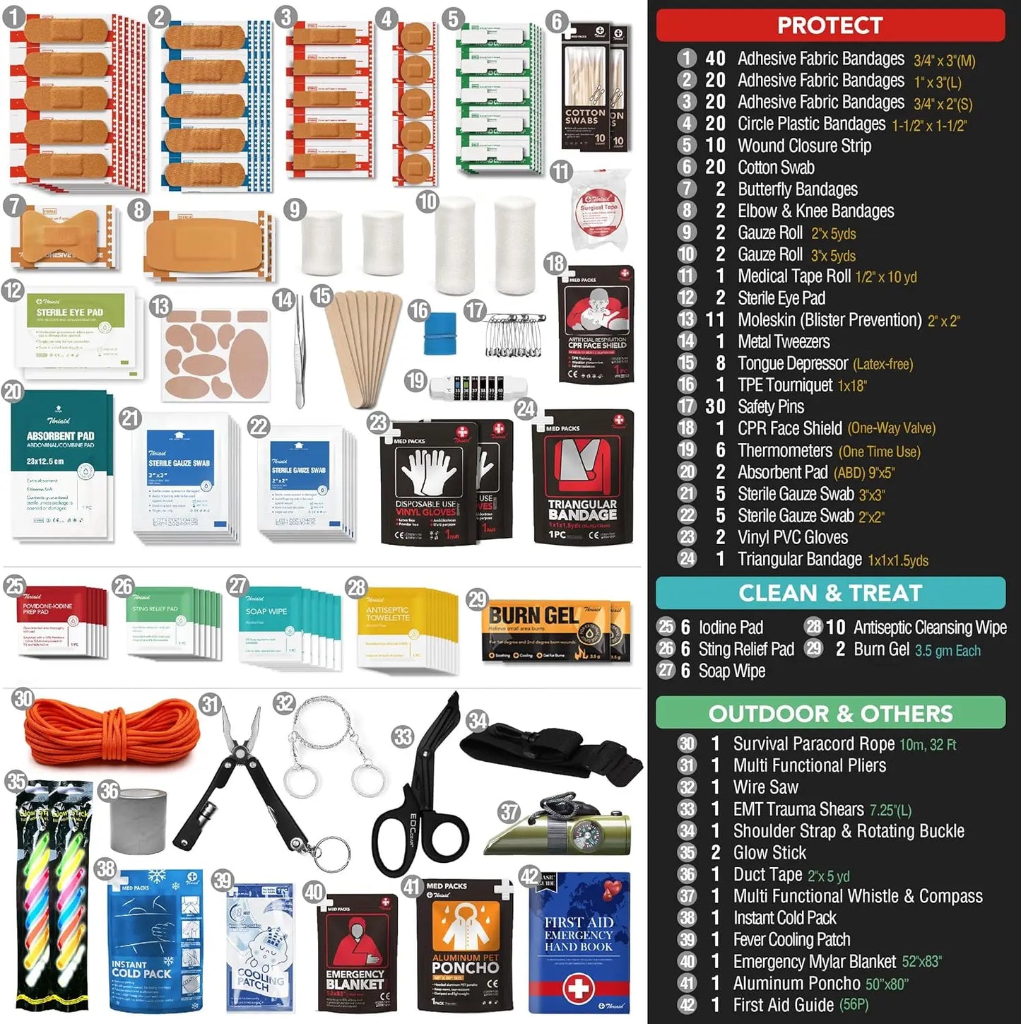 Waterproof 250-Piece First Aid Kit for Boating Camping Outdoor Emergencies