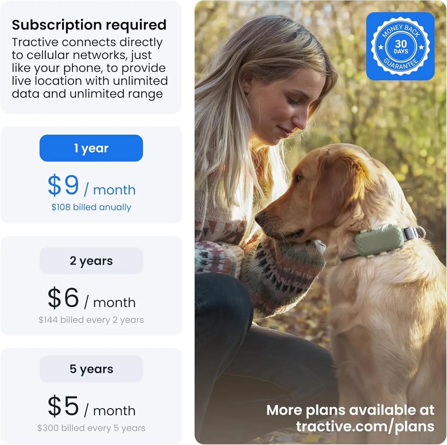 Smart GPS Dog Tracker With Health Monitoring Virtual Fence