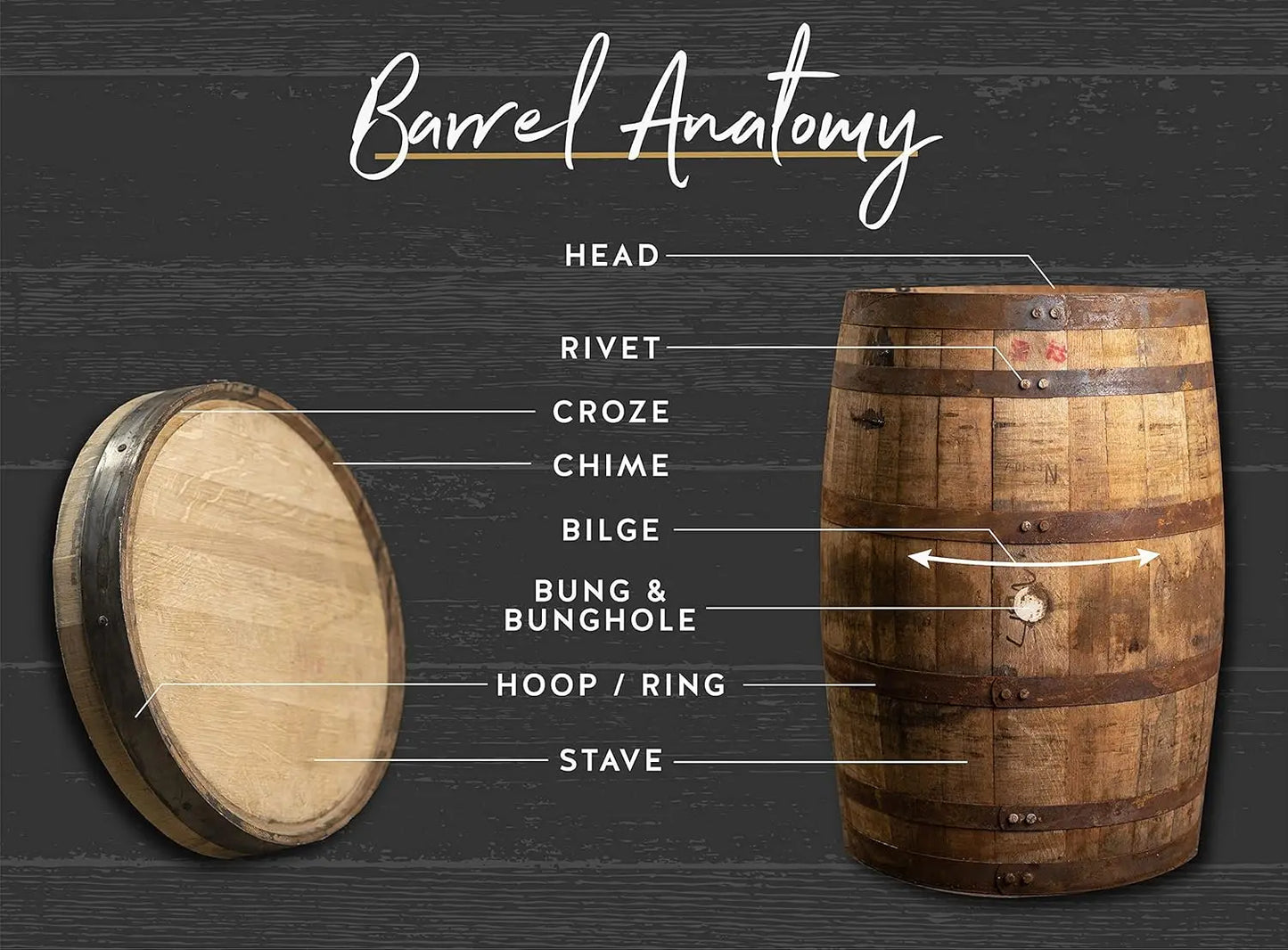 XMSJ Authentic Bourbon Barrel American White Oak Wood Decoration