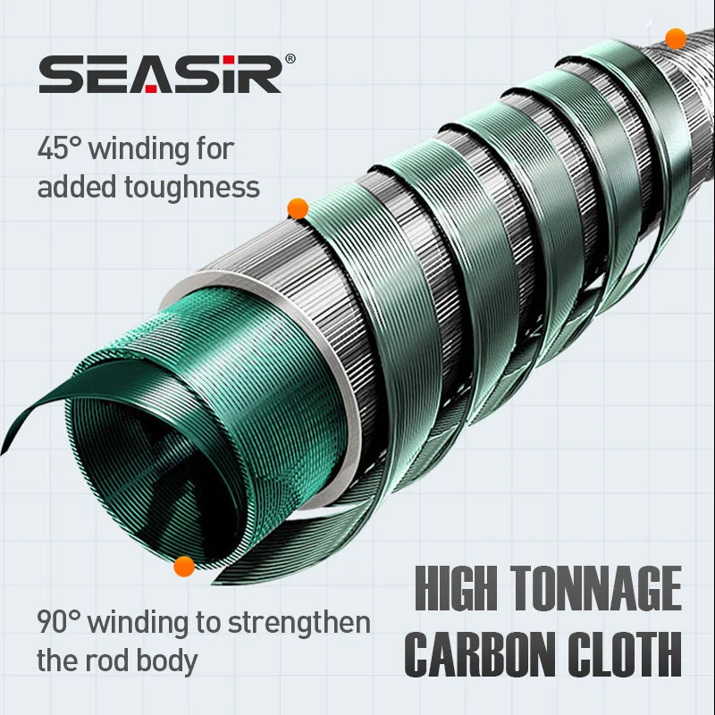 SEASIR Dragon Two Tip Fishing Rod Carbon Fiber