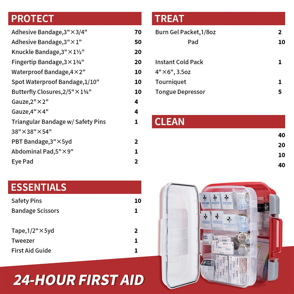 RHINO RESCUE 350 Pieces OSHA First Aid Kit Home Office