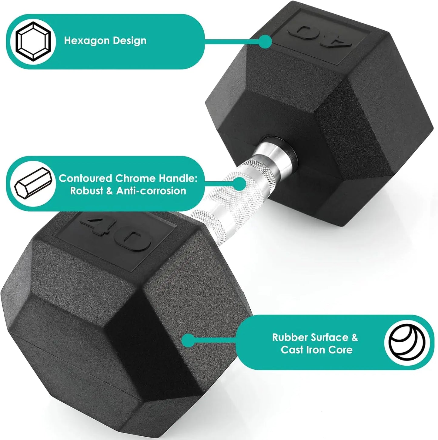 Rubber Hex Dumbbells Set 30 To 75 Pounds Cast Iron