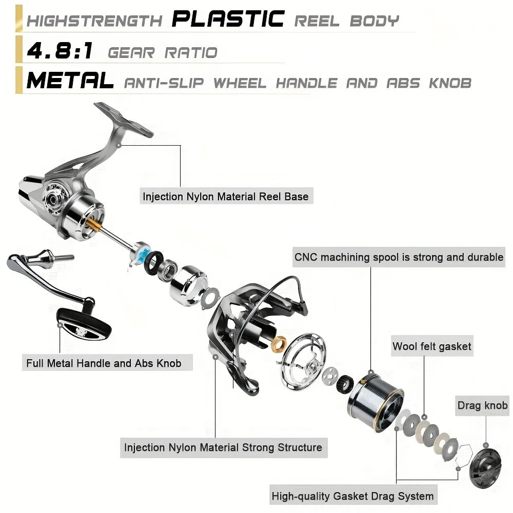 Stainless Steel Bearing Spinning Fishing Reel 8000 Saltwater and Freshwater