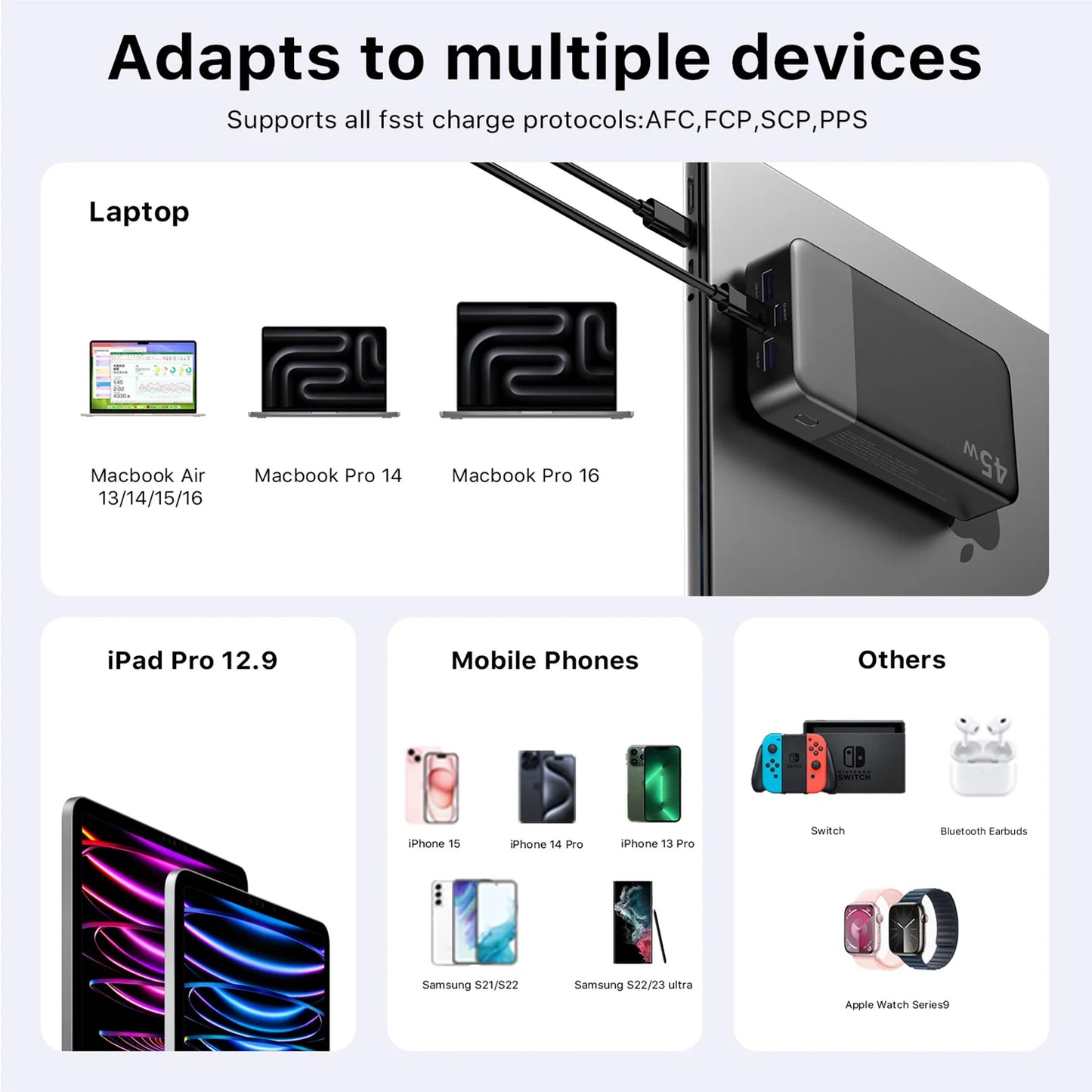 20000mAh Power Bank 45W Fast Charging Portable Charger LED Display