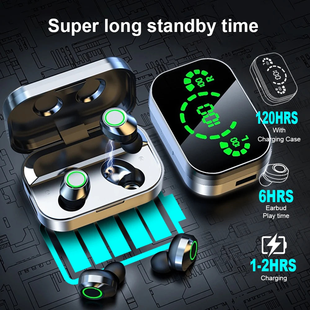 GREATWALL NES TWS True Wireless Bluetooth Earphones With Microphone