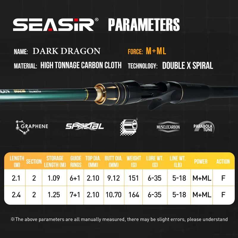 SEASIR Dragon Two Tip Fishing Rod Carbon Fiber