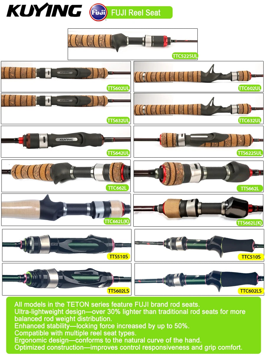 Kuying Teton Spinning Casting Rod For Lure Fishing Baitcaster