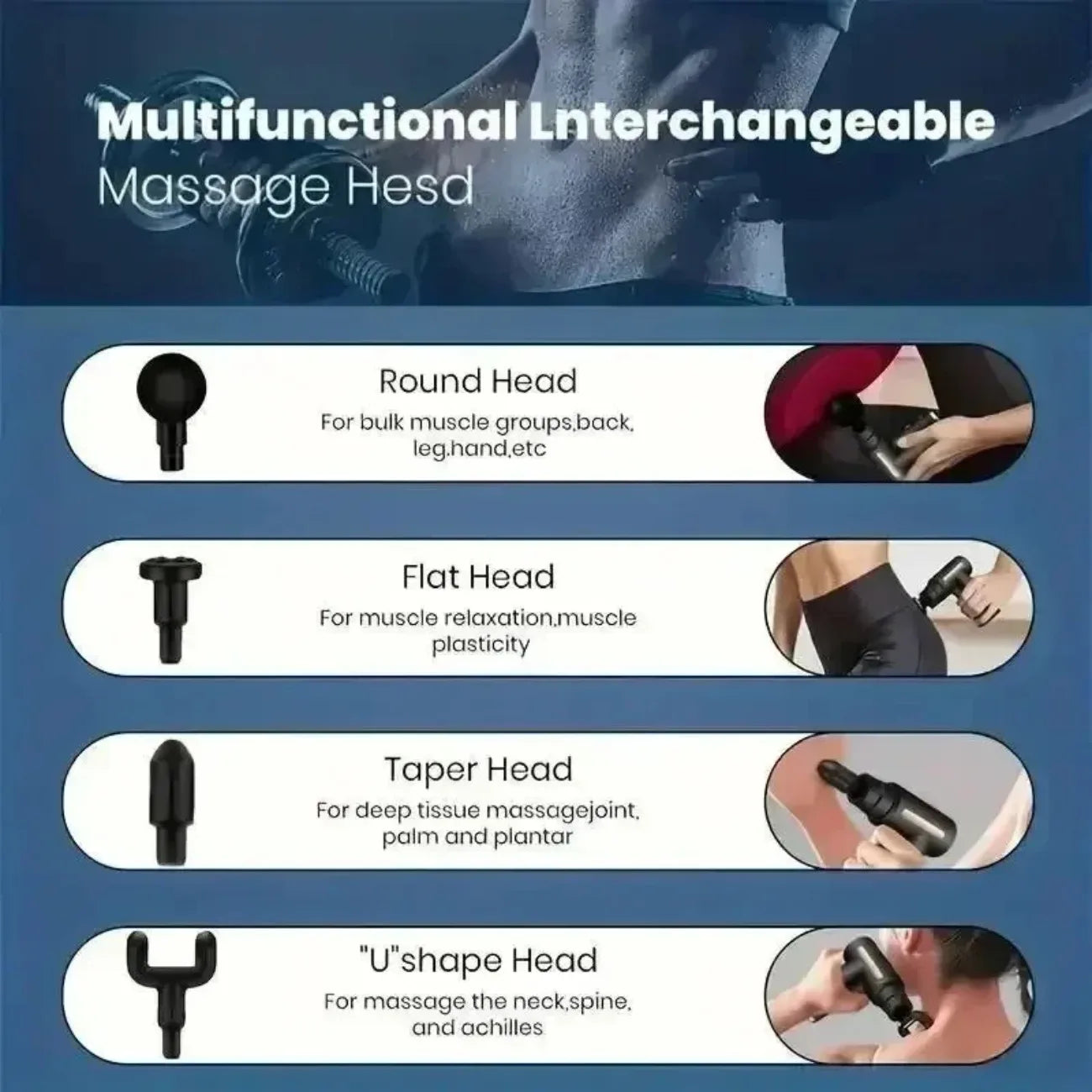 DIAMRI Mini USB Massage Gun Portable Fascia Reliever Neck Shoulders