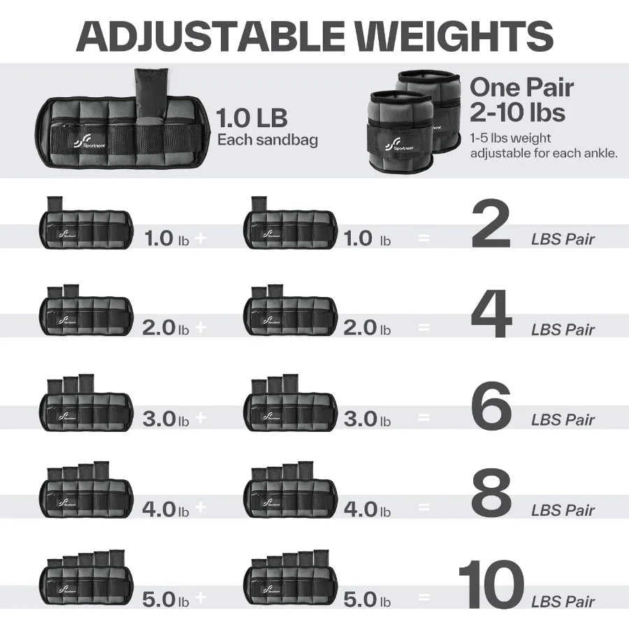 LISM Adjustable Ankle Weights Set For Strength Training