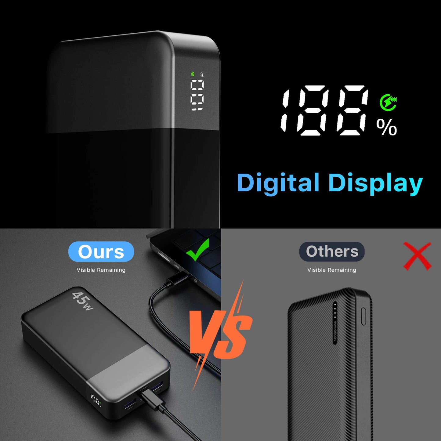 20000mAh Power Bank 45W Fast Charging Portable Charger LED Display