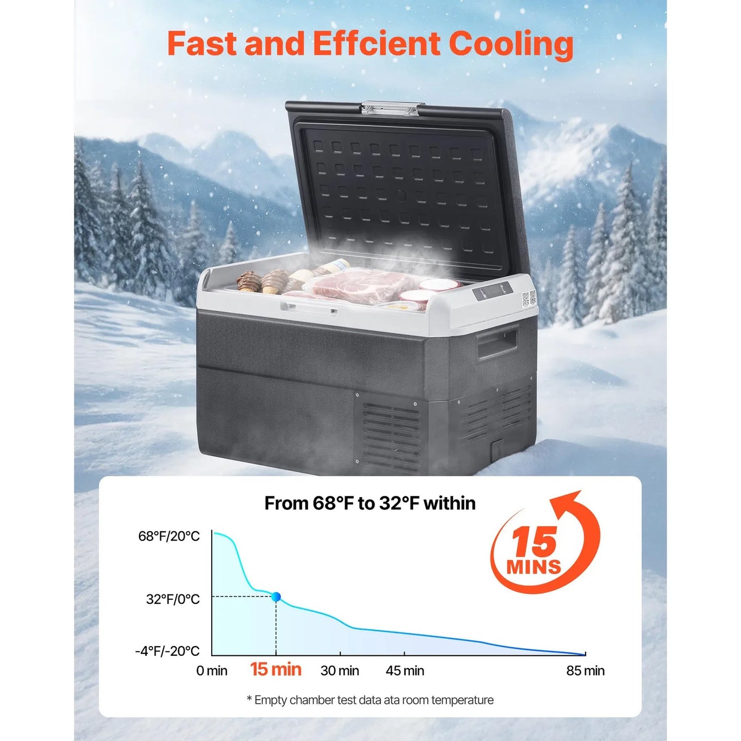 High-Concerned Portable 12V Car Refrigerator Freezer for Camping