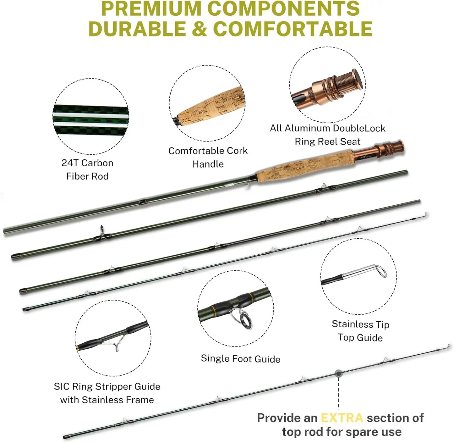 Fly Fishing Rod And Reel Combo Starter Kit With Flies