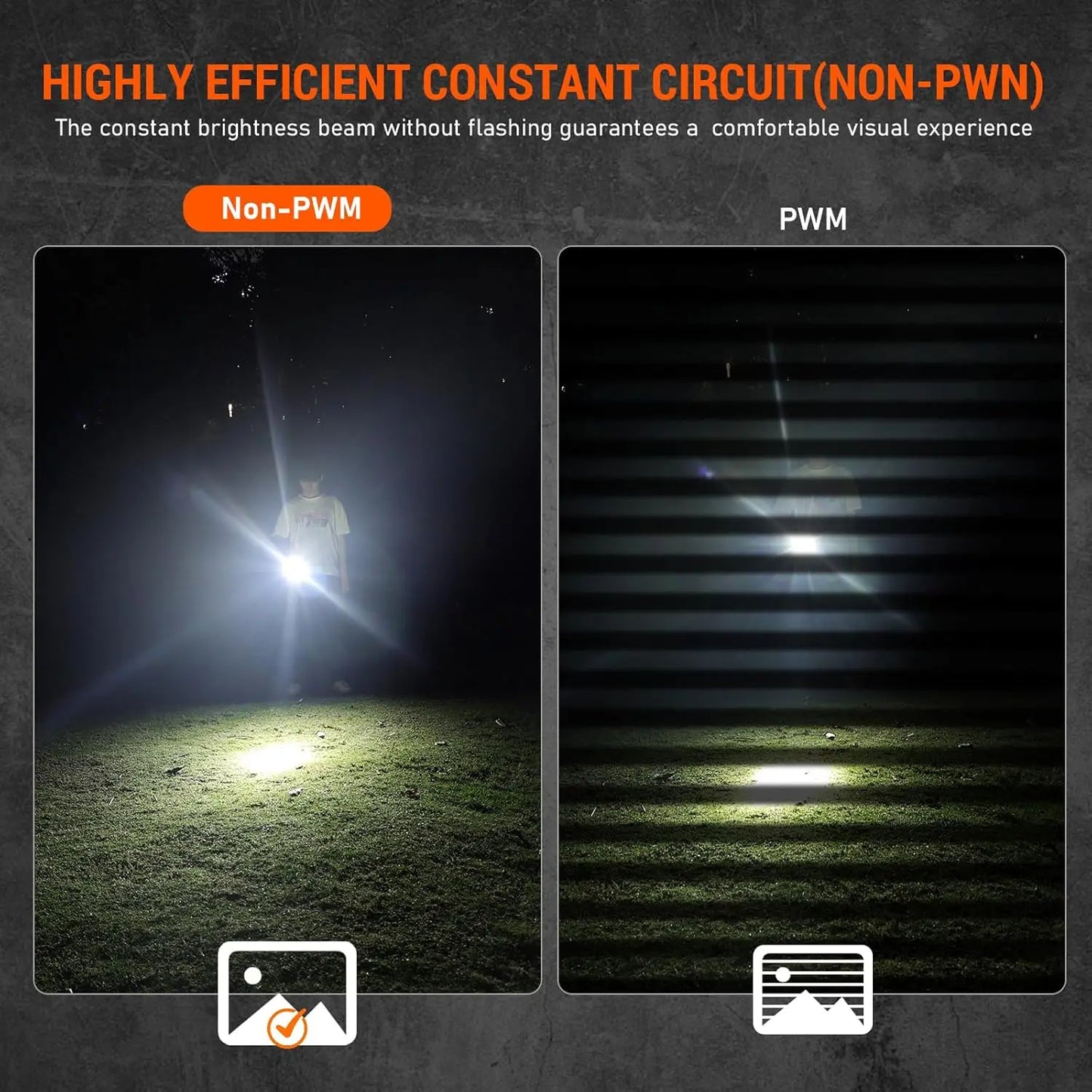 Wurkkos TD01C Tactical Flashlight USB Rechargeable 1800 Lumens