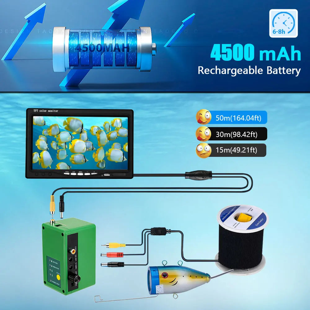 MountainOne Underwater Fishing Camera With IR LEDs For Ice