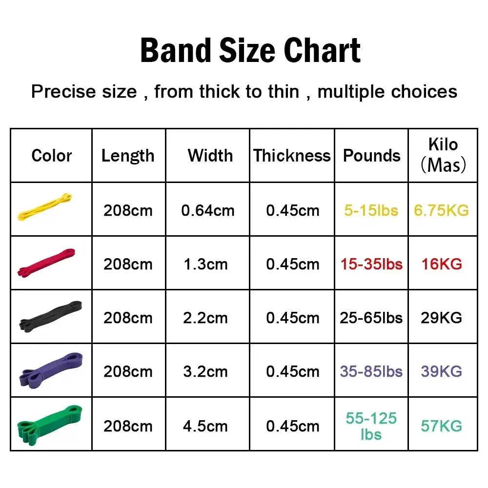 NONE TPE Gym Resistance Bands For Home Workouts And Rehab