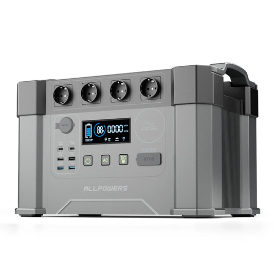 ALLPOWERS Portable Power Station 2000W 2400W Emergency Backup
