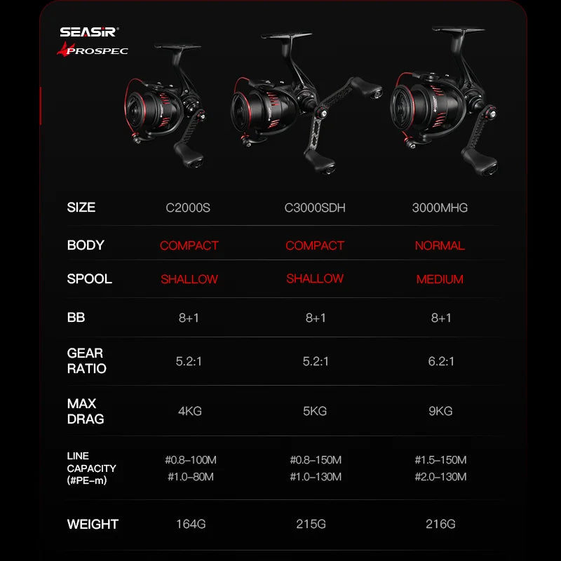 SeaSir Prospec Spinning Reel P Series Ultralight Carbon Fiber
