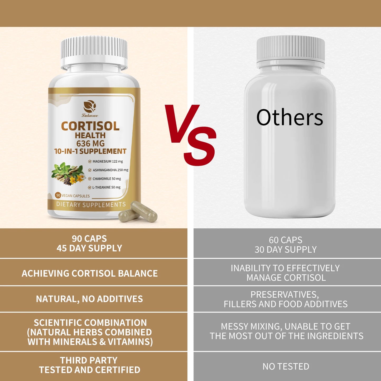 Beworths Cortisol Capsules With Magnesium Ashwagandha For Brain Health
