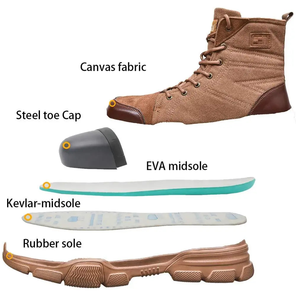 SUADEX Steel Toe Work Boots For Men Safety Shoes Desert