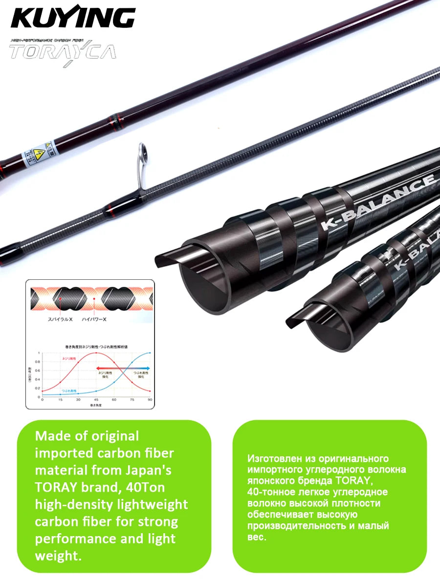 Kuying Teton Spinning Casting Rod For Lure Fishing Baitcaster