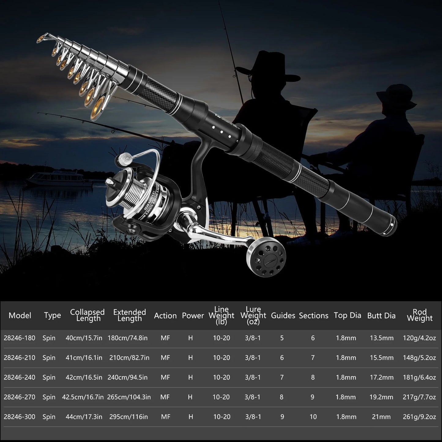 Telescopic Portable Fishing Rod Kit With Lures And Carry Bag