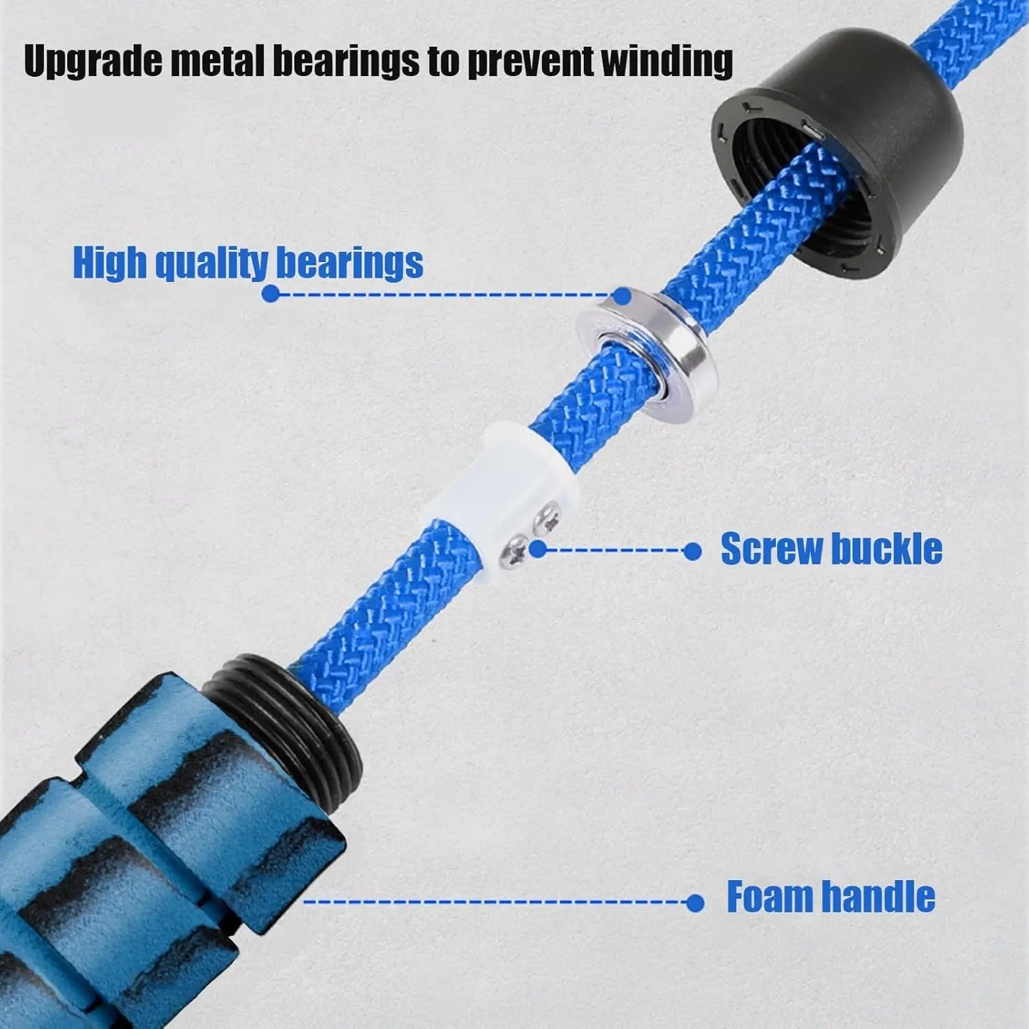 Adjustable Jump Rope For Kids And Adults With Nylon Core