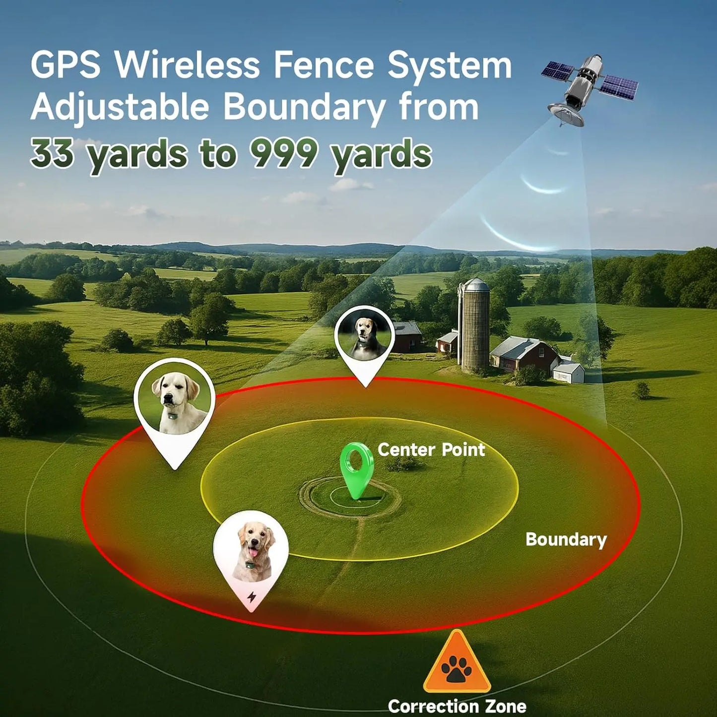 XMSJ GPS Wireless Fence 2 In 1 Remote Training 999 Yard Range